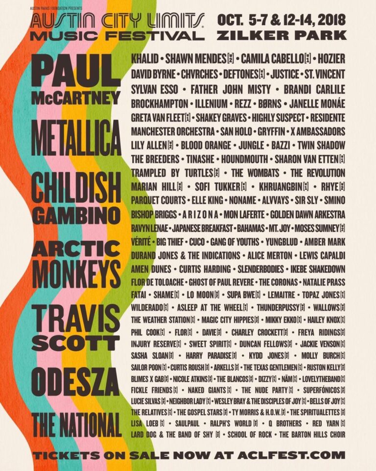 Unveiling the ACL Music Festival 2025 Lineup Your Ultimate Guide to