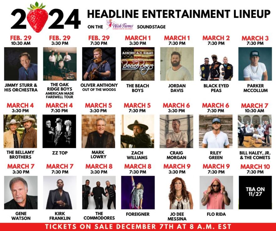 Unveiling the 2025 Florida Strawberry Festival Participation Lineup