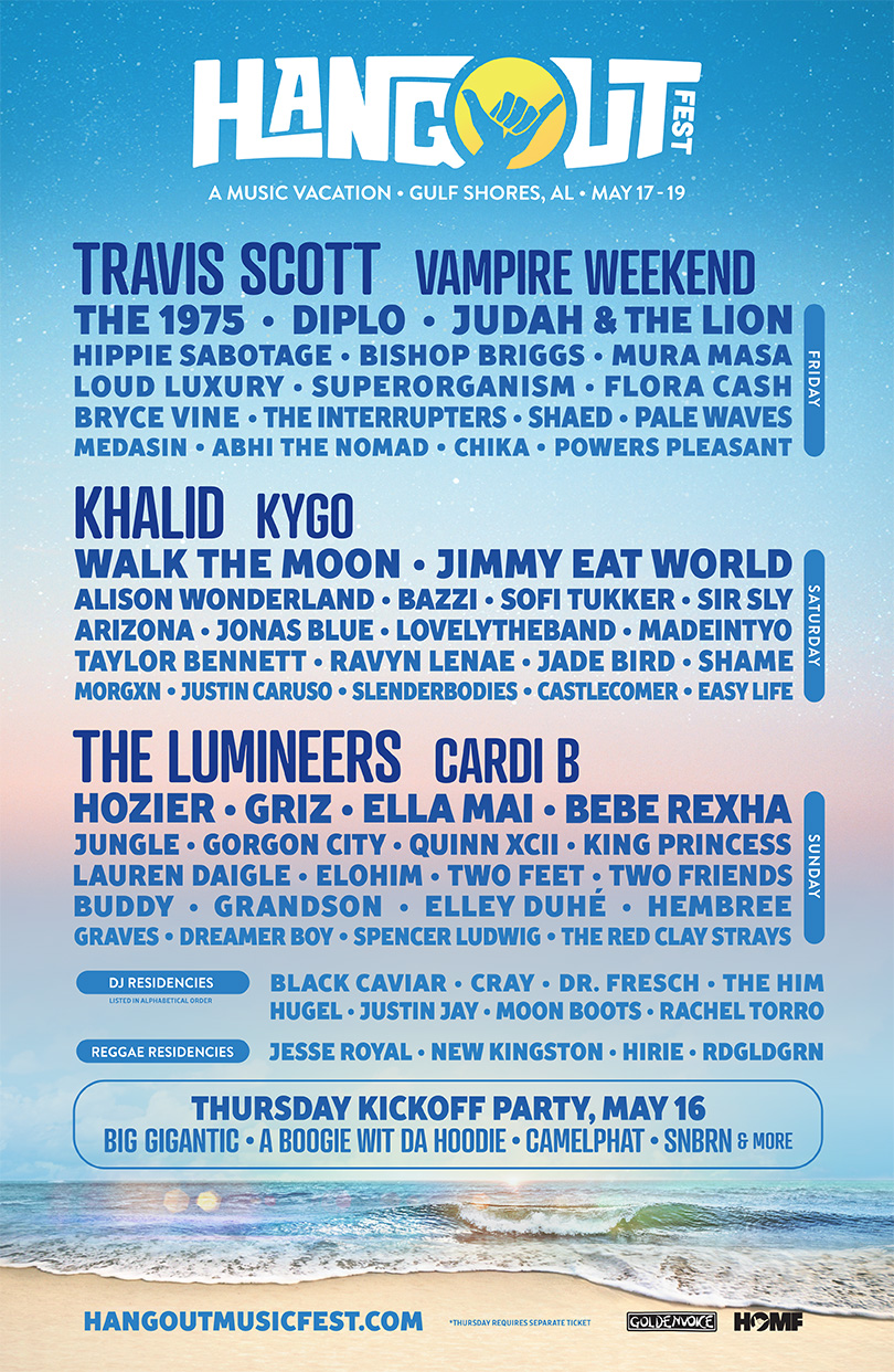 Ultimate Guide to Hangout Music Festival 2025 Everything You Need to Know!