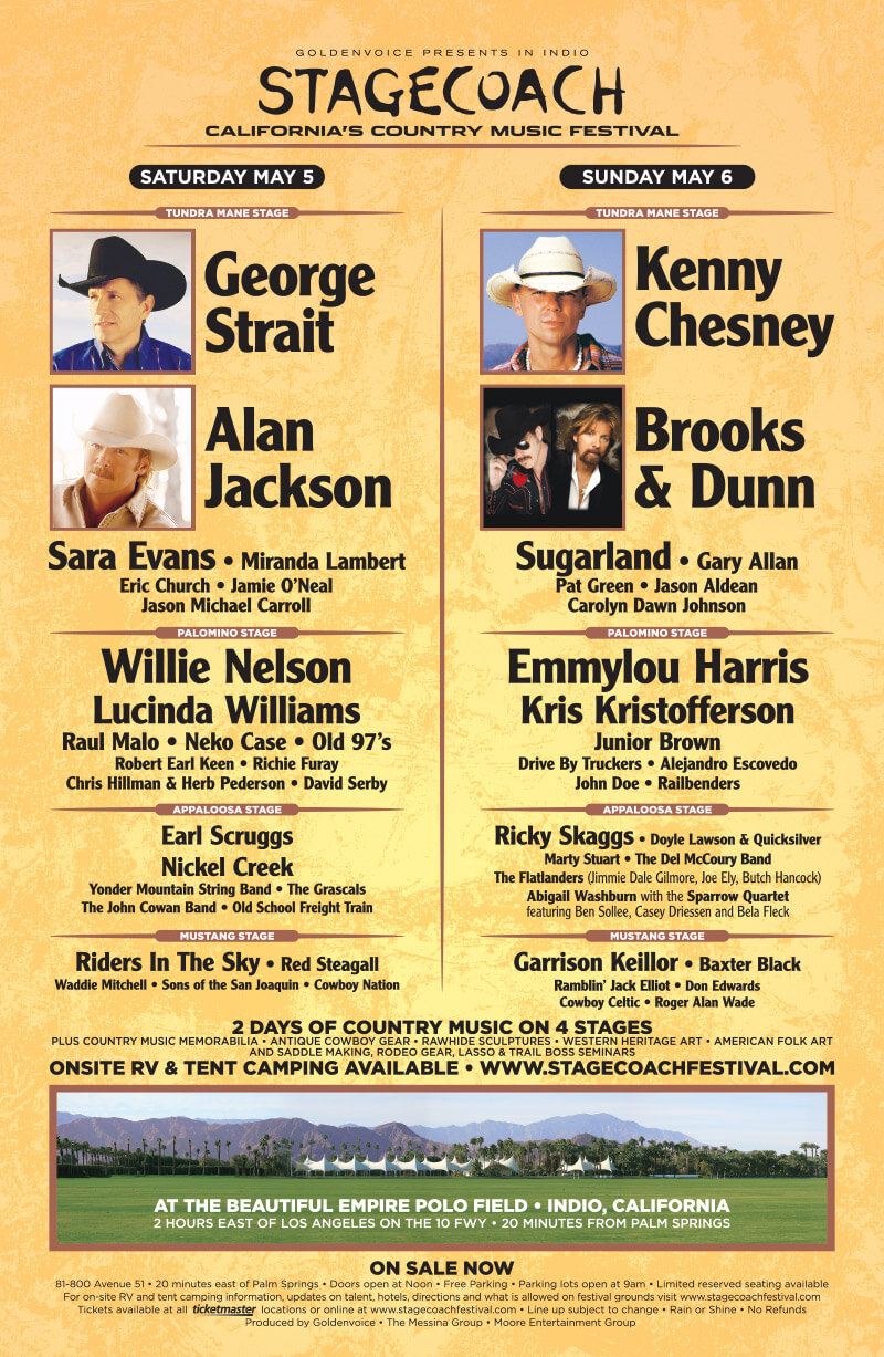 Unveiling the Stagecoach Festival 2025 Lineup What